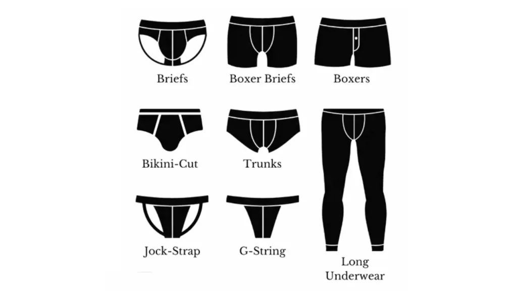 types of male underwear