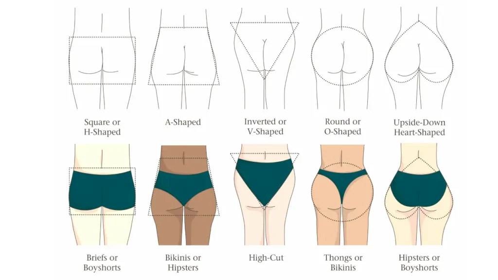 types of womens underwear