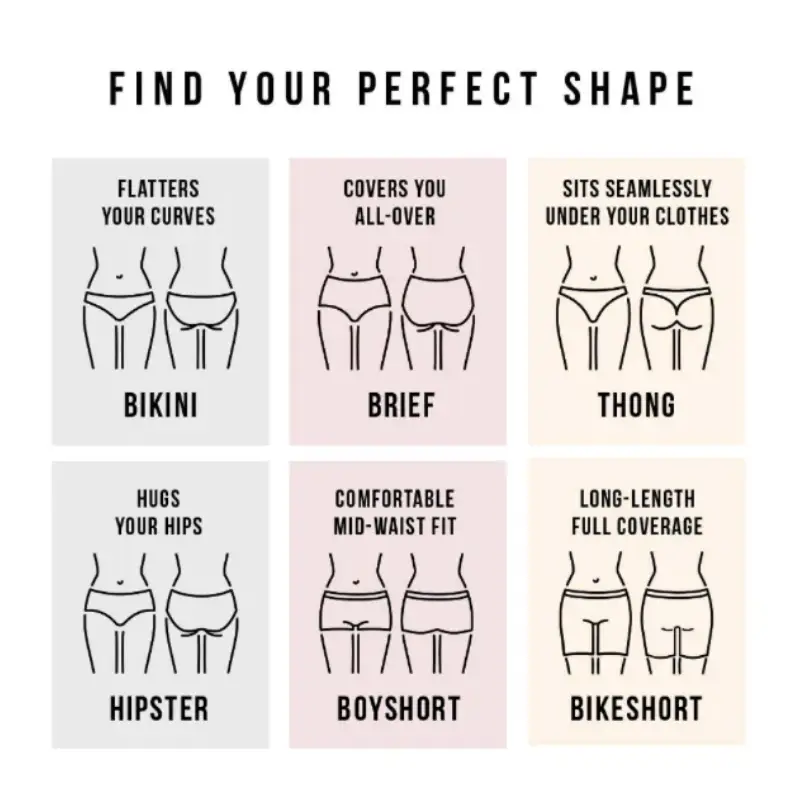 underwear shapes