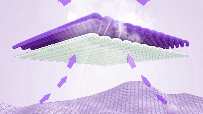 breathability and temperature regulation