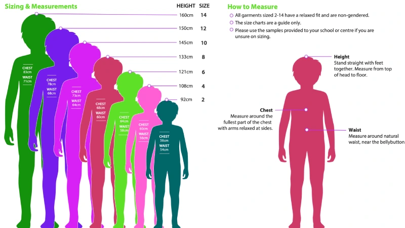 how we define size 160