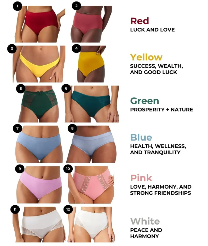 new year's underwear color meaning