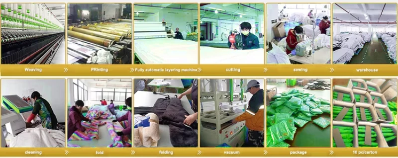 our manufacturing process