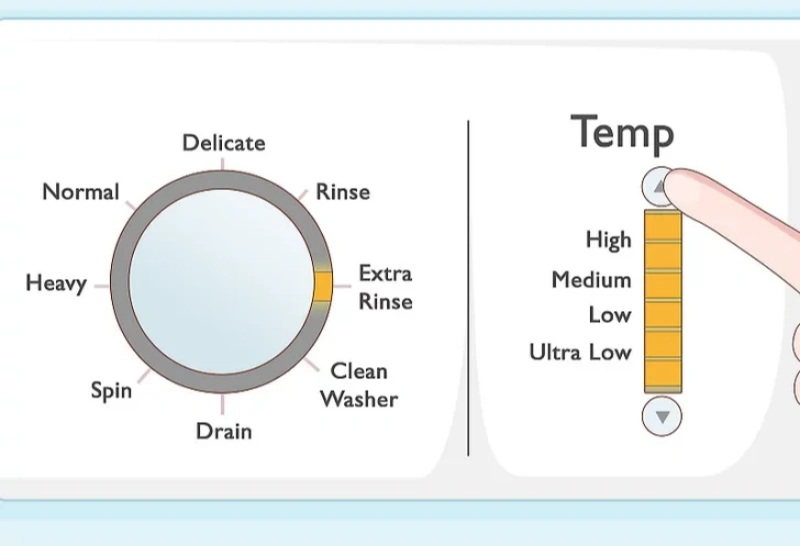 using a washing machine
