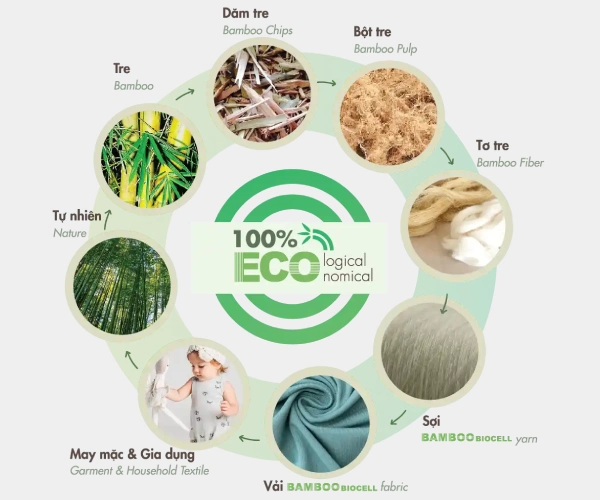 bamboo pajamas for all seasons