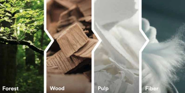 how modal fabric is made