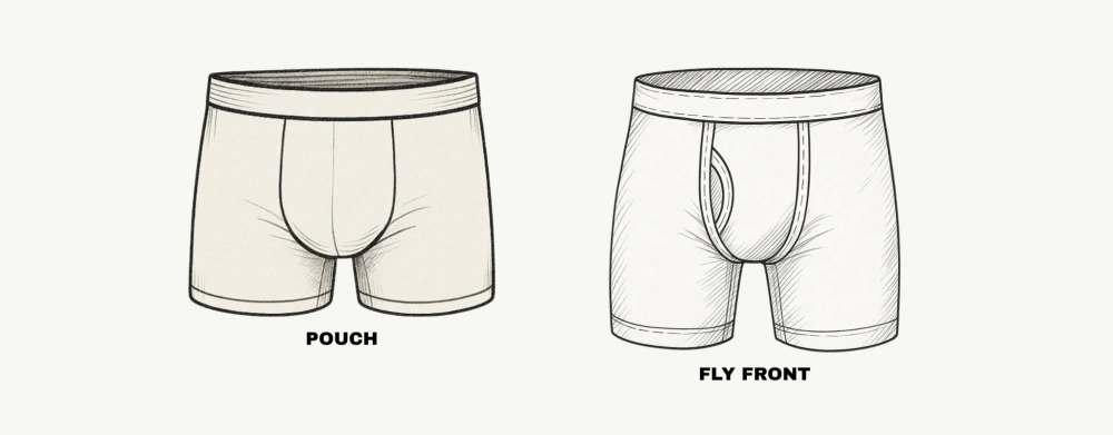 what are the holes in men's underwear for