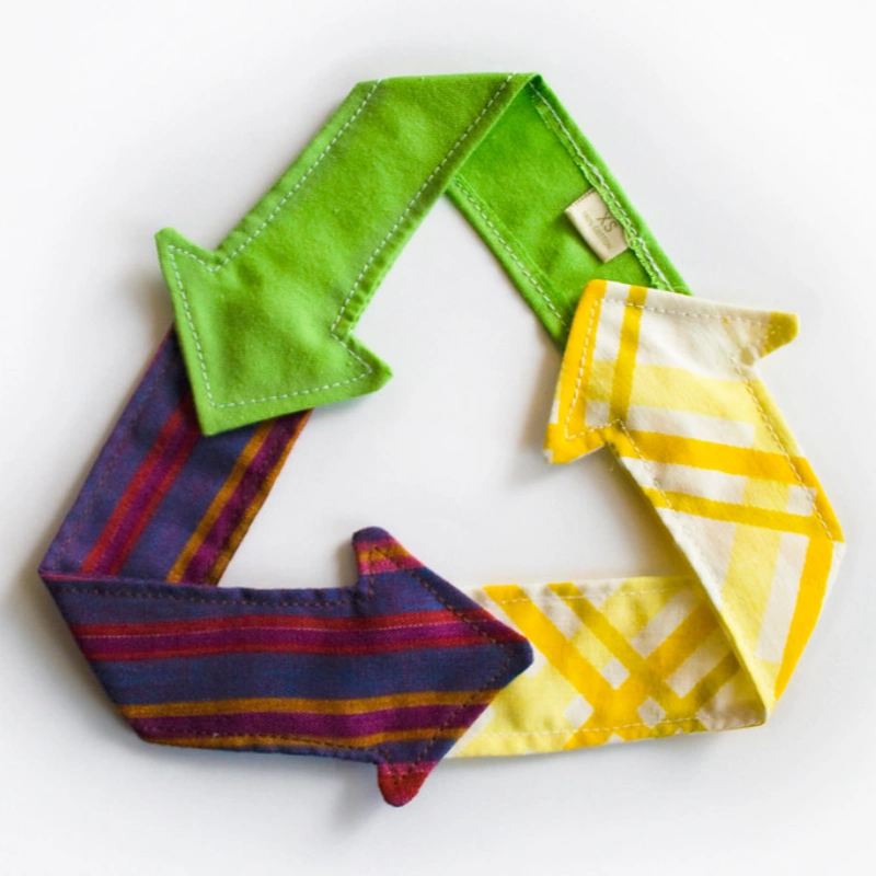 what is recycled fabric​