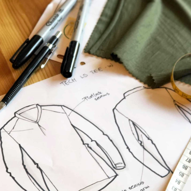 how to start a clothing brand