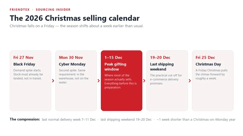 christmas pajamas production calendar 2026